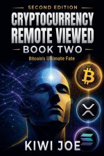 Cryptocurrency Remote Viewed