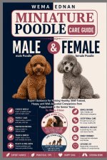 The Complete Miniature Poodle & Pembroke Welsh Corgi Handbook