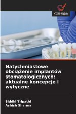 Natychmiastowe obciążenie implantów stomatologicznych
