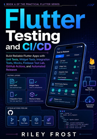 Flutter Testing and CI/CD
