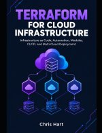 TERRAFORM FOR CLOUD INFRASTRUCTURE