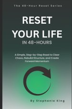 Reset Your Life in 48-Hours