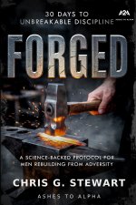 FORGED