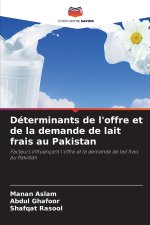 Déterminants de l'offre et de la demande de lait frais au Pakistan