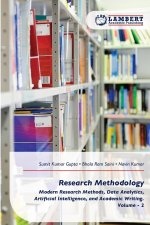 Research Methodology