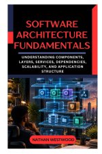 SOFTWARE ARCHITECTURE FUNDAMENTALS
