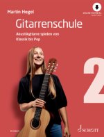 Gitarrenschule