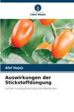 Auswirkungen der Stickstoffdüngung
