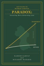 Guyana's Human Capital Paradox