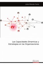 Las Capacidades Dinamicas y Estrategias en las Organizaciones