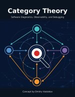 Category Theory for Software Diagnostics, Observability, and Debugging