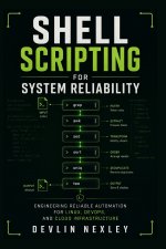 Shell Scripting for System Reliability