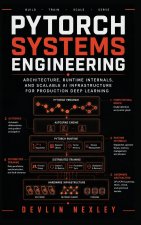 PyTorch Systems Engineering
