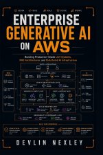 Enterprise Generative AI on AWS