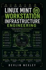 Linux Mint Workstation Infrastructure Engineering
