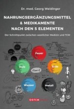 Nahrungsergänzungsmittel & Medikamente nach den 5 Elementen