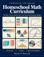 COMPLETE 7TH GRADE HOMESCHOOL MATH CURRICULUM