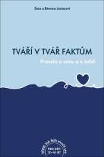 Tváří v tvář faktům